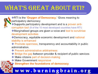 rti scope