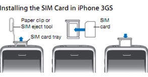 Emanduels Iphone 3gs Insert Sim Card