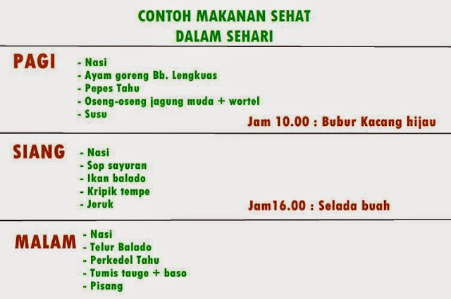 31 makanan sehat terbaik untuk ibu hamil muda