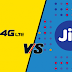 Get 4g Unlimited Data for Only 1/- Rs. in Idea