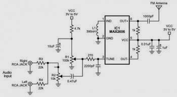 Circuit émetteur FM avec MAX2606