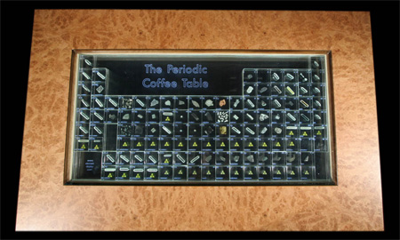 The Periodic Coffee Table 2