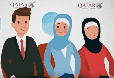 Contoh Percakapan Bahasa Arab 2 Orang, Laki-Laki Dan Perempuan Tentang Perkenalan