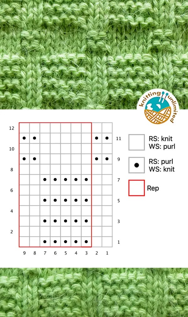 Knit Purl chart, knit and purl chart, knitting pattern chart, knit purl,
