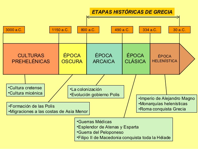 Imagen relacionada