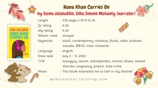 hana khan carries on short review