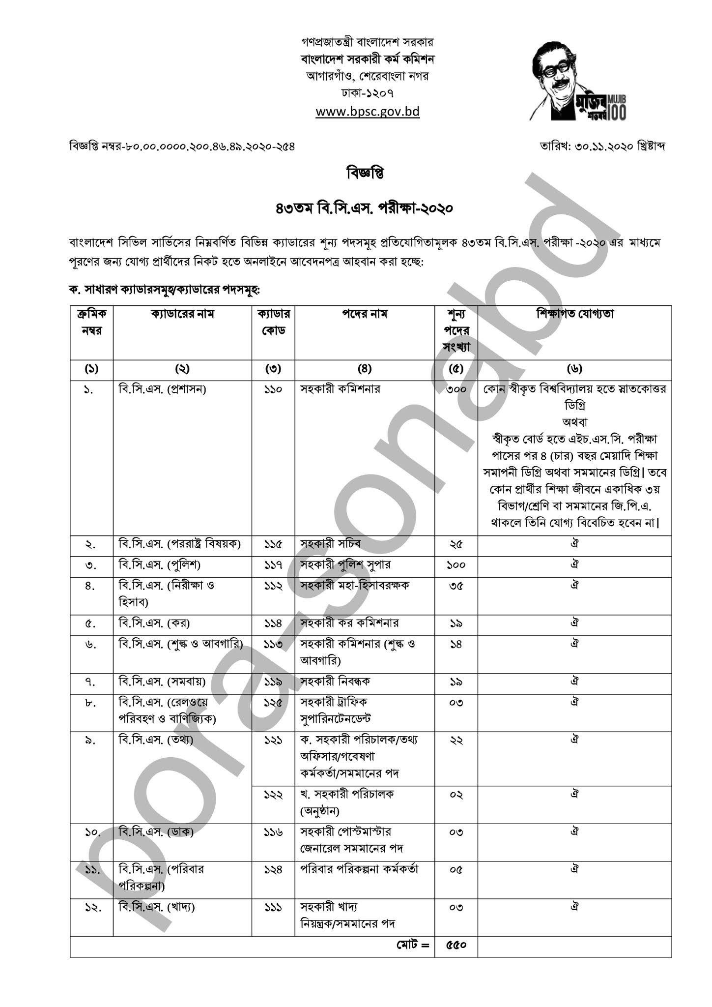 43 BCS Circular 2020