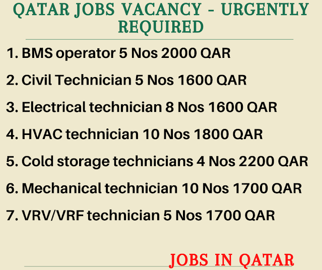 Qatar jobs vacancy - Urgently required