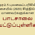 தரம் 5 புலமைப்பரிசில் சித்திபெற்ற மாணவர்களுக்கான பாடசாலை வெட்டுப்புள்ளிகள்