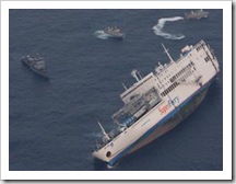 Kapal terbalik