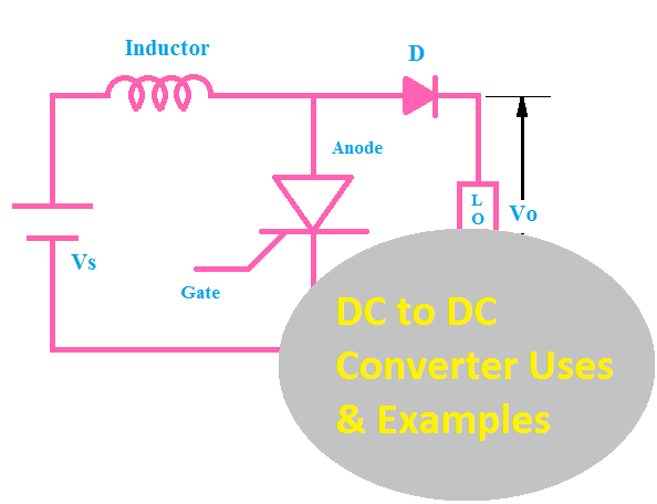 DC to DC Converter Uses and Applications