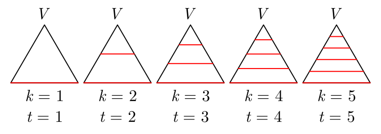 resolucao-do-problema-quantos-triangulos-tem-na-figura-k-o-baricentro-da-mente