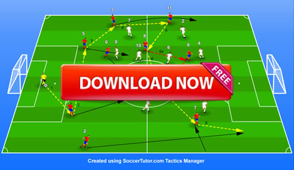 Coaching Positional Play Expanisve Football Tactics