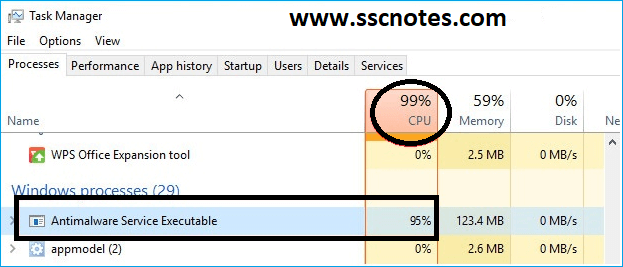 Resolving Antimalware Service Executable High Memory Usage: Effective Solutions