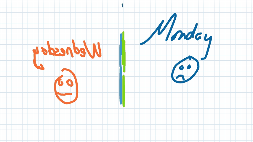 SketchToy