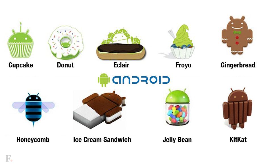 The Android 4.4 Kit Kat system is expected to launch in October.