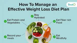 Effective Ways to Lose Weight with Smart Diet Plans