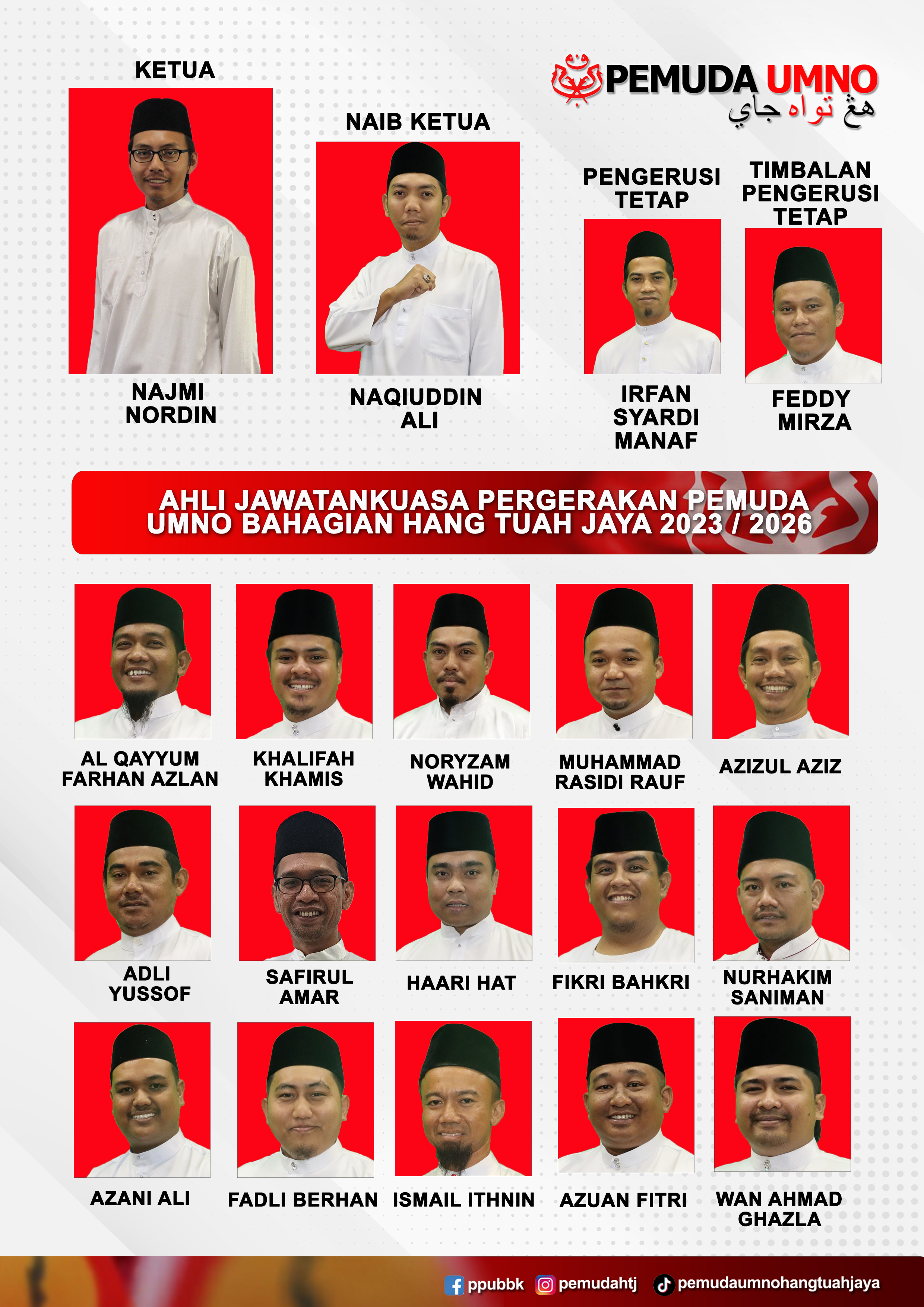 Syukur Alhamdulillah Di Awal Tahun 2023