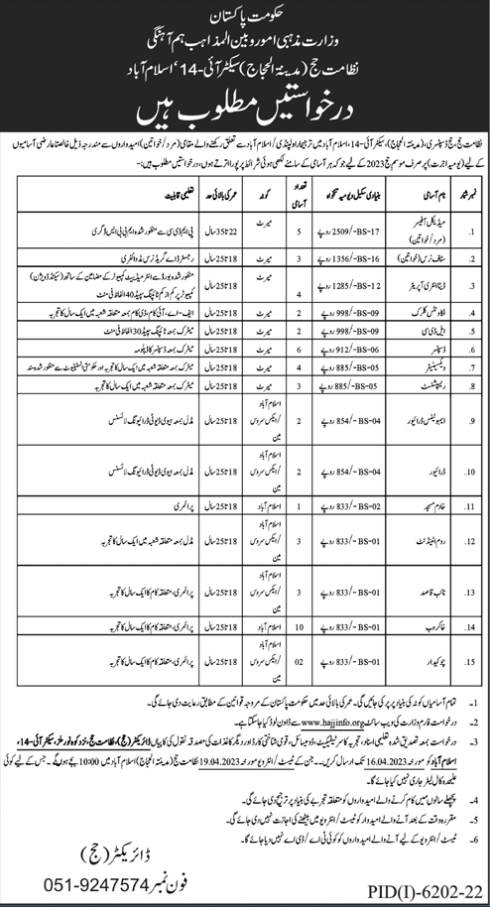 Directorate of Hajj Jobs in Islamabad 2023 Apply Online