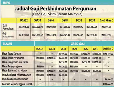 TEMBUAKAR Januari 2012