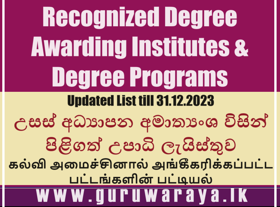 Recognized Degree Awarding Institutes & Degree Programs