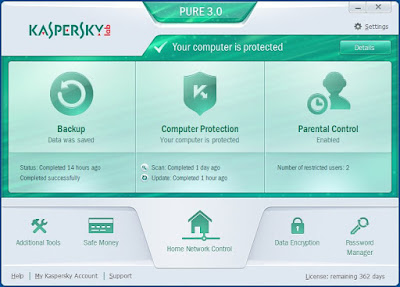 Kaspersky Total Protection Virus Solution Provider