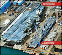 Aircraft carrier comparisom