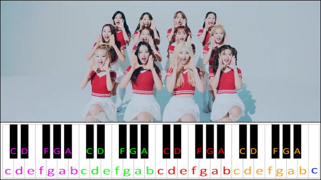 Hi High by LOONA Piano / Keyboard Easy Letter Notes for Beginners