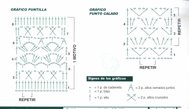 patrones-crochet