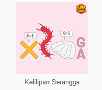 Kunci Jawaban Tebak Gambar Level 25