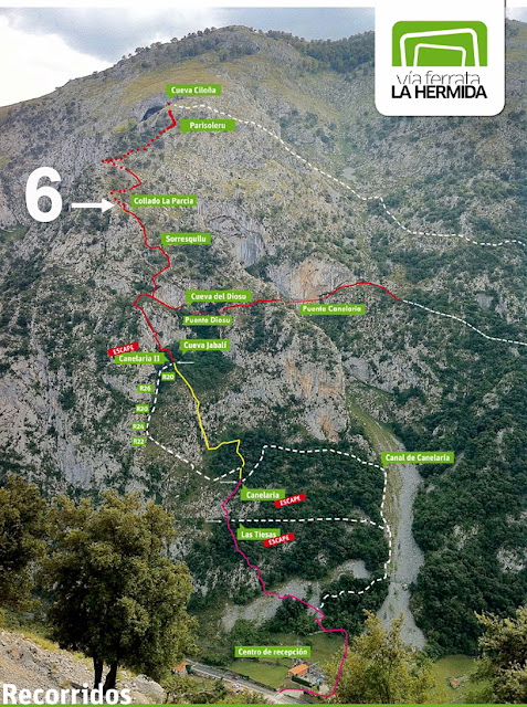 Via Ferrata La Hermida hasta la Cueva Piloña, regresando por el sendero de la Escontrilla hasta el pueblo cántabro de la Hermida.