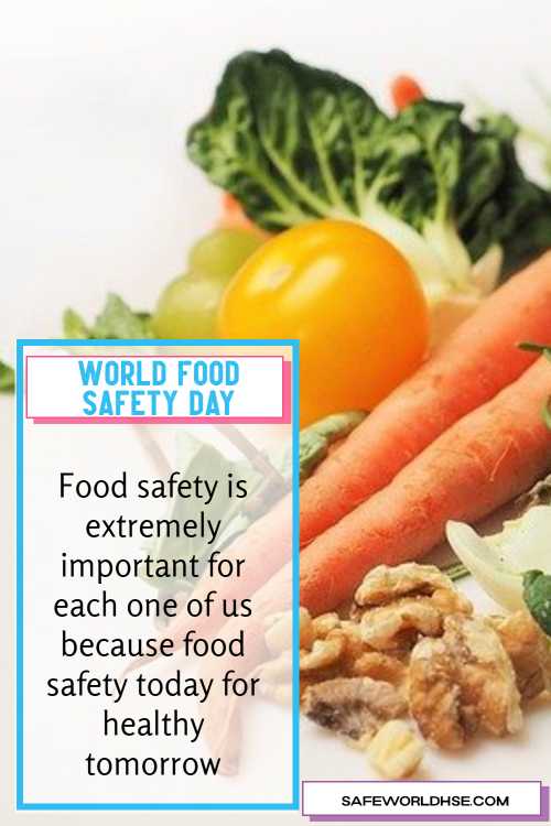 World Food Safety Day 2021 – Theme, Slogans, Quotes, Messages with posters