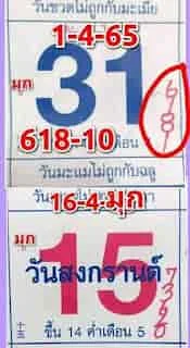 VIP PAPER 16-04-2022 THAILAND LOTTERY  | THAILAND LOTTERY 100% SURE NUMBER 16-04-2022