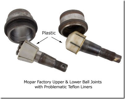 stock_ball_joint