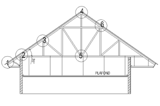 gambar kuda kuda aluminium