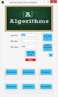 Sorting Calculator