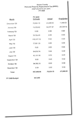 Feb income 4