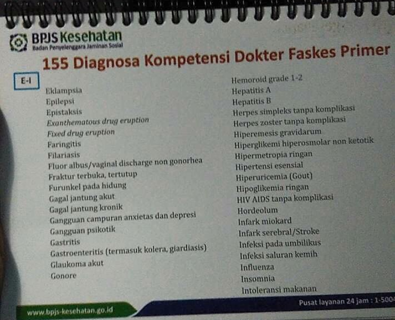 Daftar 155 Penyakit Yang Dilayani Di FKTP BPJS - Pasien Sehat