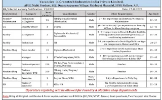 Greentech Industries (India) Pvt Ltd Recruitment  10th ,12th, ITI, Diploma Holders Walk In Interview For Machine Operator / Trainee Operator |  Apply Na