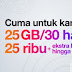 Kode Dial Tri 25GB 25 Ribu Terbaru dan Cara Daftar Paket