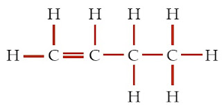 Senyawa hidrokarbon banyak ditemui dalam kehidupan sehari Pintar Pelajaran Penggolongan, Pengelompokan Senyawa Hidrokarbon, Alkana, Alkena, dan Alkuna