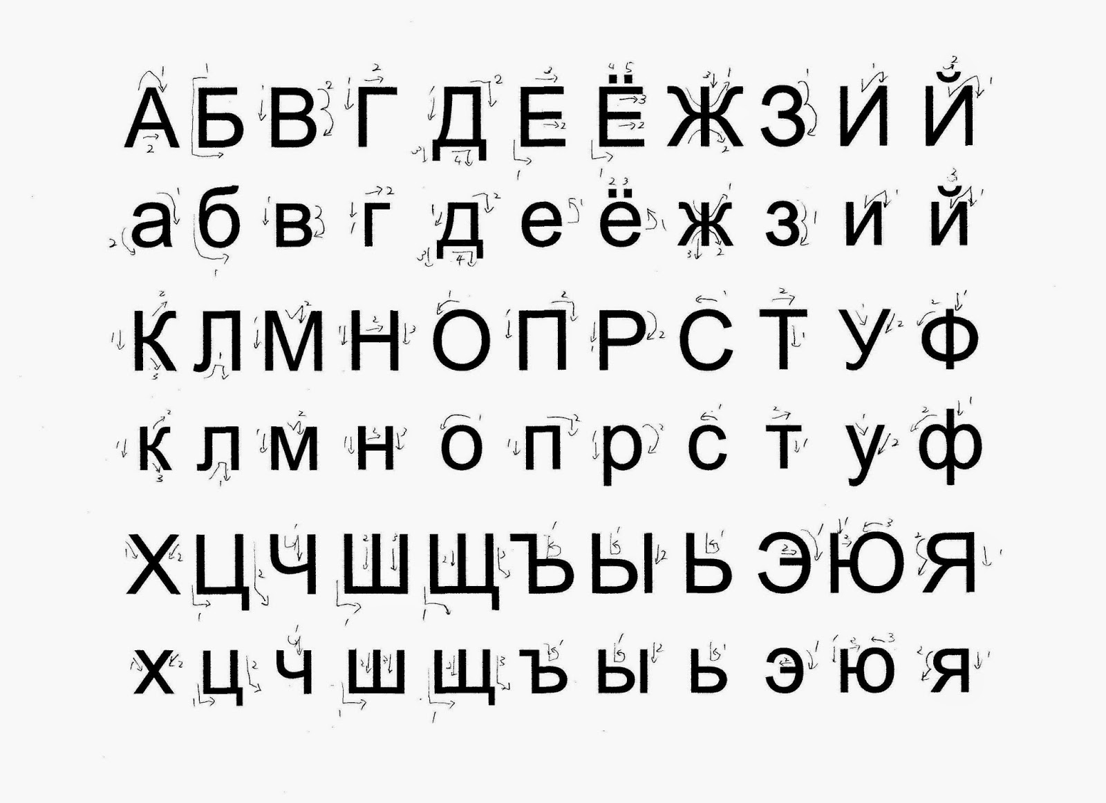 ロシア語独習室 ロシア語のアルファベットの打ち方 書き方 ロシア語独習室 ロシア語のアルファベットの打ち方 書き方