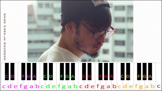 You Suck Charlie by Joji Piano / Keyboard Easy Letter Notes for Beginners