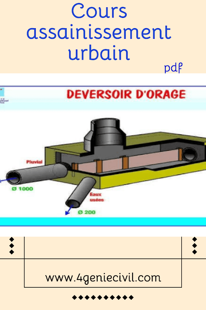 Introduction à l'assainissement urbain