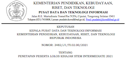 Surat Keterangan peserta yang lolos ke tahapan KIHAJAR STEM FINAL