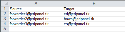 Membuat Data Email forwarder dari excel