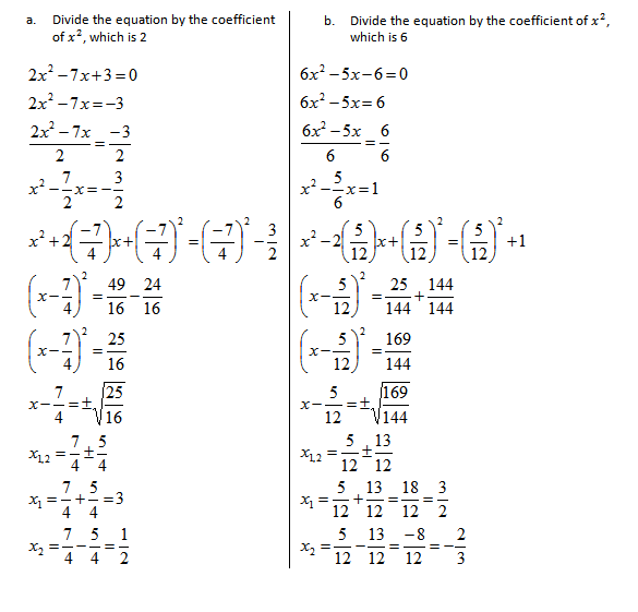 Quadratic Equation - Method of Completing Square