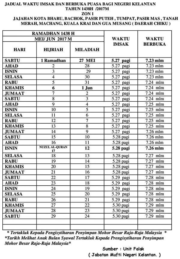 Jadual Berbuka Puasa dan Imsak Tahun 2017 Seluruh Negeri  Qaseh 