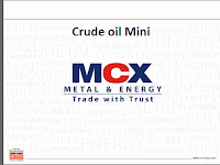 MCX Crude Oil Mini