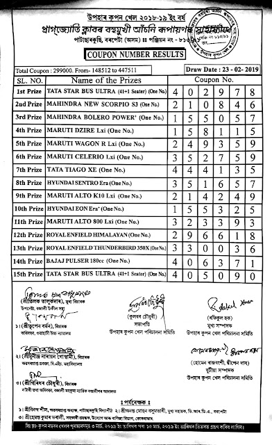 Patacharkuchi Lottery Result 2019